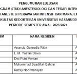 Daftar Lulusan Semester Awal 2023-2024